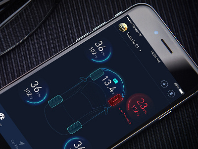 ZUS App Connected Car family of devices. New Update. nonda zus