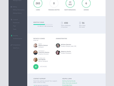 Evernote Business by Goutham Rajan on Dribbble