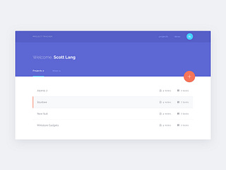 Minimal project tracker app - dashboard by Goutham Rajan on Dribbble