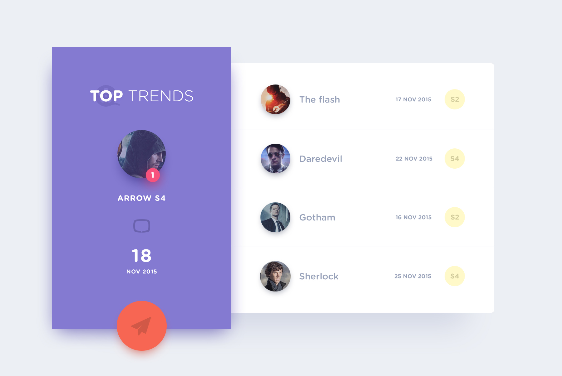 Dribbble - leaderboard.jpg by Goutham Rajan