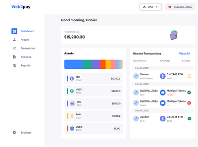 web3pay dashboard design figma ui web3