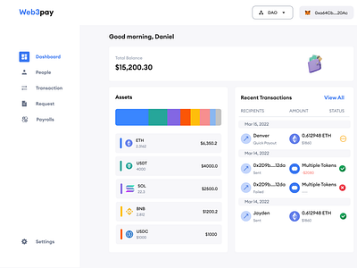 web3pay dashboard