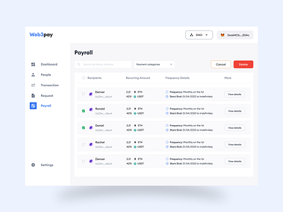 Payroll Automation For DAO's