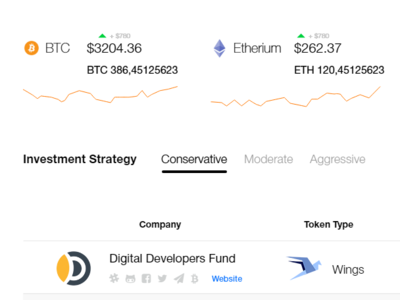 ICO "Iclub" blockchain blog clean concept cryptocurrency exchange ico landing page layout pulse responsive trade ui