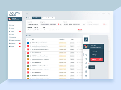 Acuity Client Dashboard for BMO