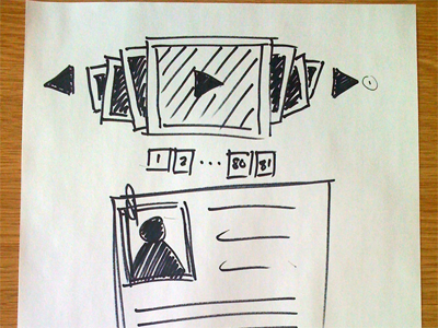 Case Studies Sketch carousel concept sharpie sketch video