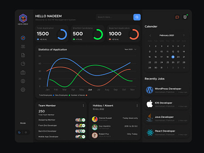 HR Management Dashboard crm employee hr hrm dashboard hrms software human resource human resources information system interactive design saas saas web app statistics ui ui design ux ux design webapp