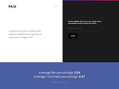 PACE Dribbble Stats dribbble minimal pace pppace stats tracking webapp