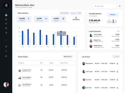 Sales Analytics Dashboard analytics business chart clean dashboard dashboard design design graph minimalist sales dashboard stats transactions ui ui design ux website design