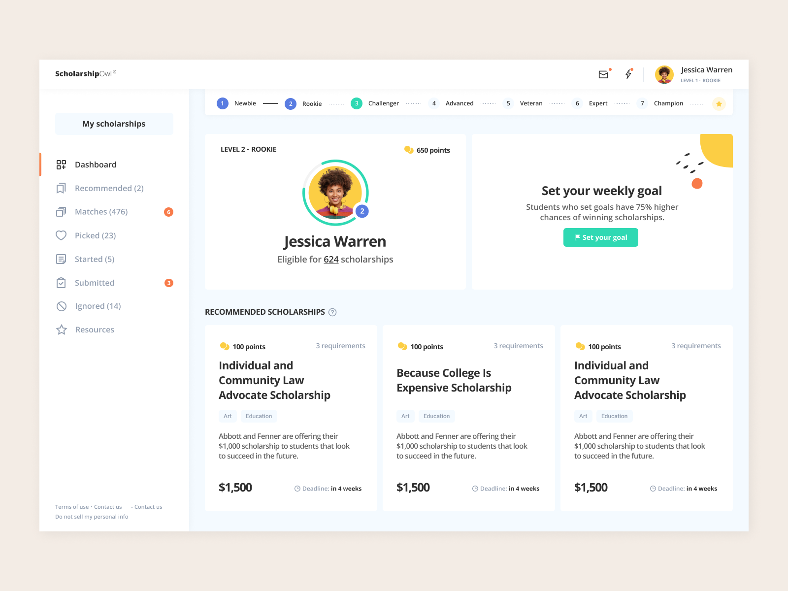 Abbott And Fenner Scholarship 20230