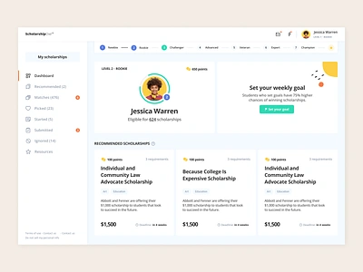 ScholarshipOwl Gamification admin dashboard design game gamification scholarships ui uxdesign