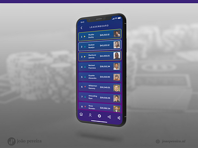 Daily UI 19 - Leaderboard branding daily ui 19 dailyui dailyui19 design flat illustration leaderboard leaerboard poker poker poker app ui ux vector