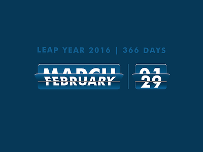 Happy Leap Day 2016 feb 29 leap day leap year