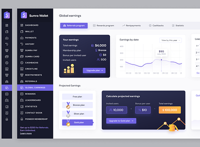 DeFi Earning Dashboard crypto dashboard defi design