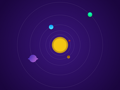 Solar System