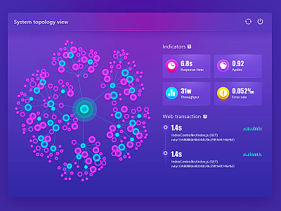 System topology admin big dashboard data icon node purple gradient system popover topology user interface visualization