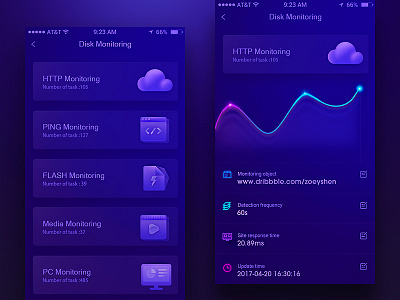 APP UI Design by Zoeyshen app cloud code data flash gradient graph icons media player monitoring ui visual