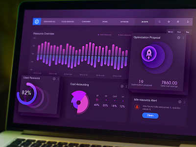 About Operation and maintenance monitoring interface design