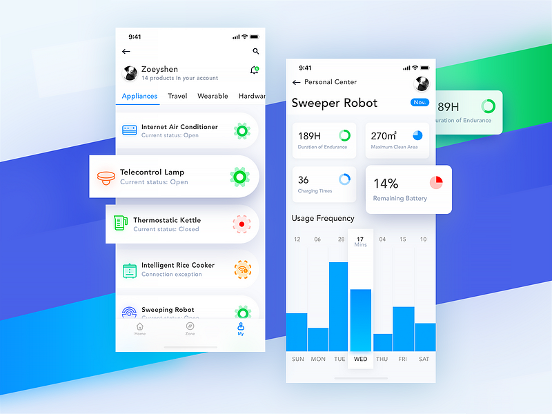 App Design By Zoeyshen by Zoeyshen for RaDesign on Dribbble