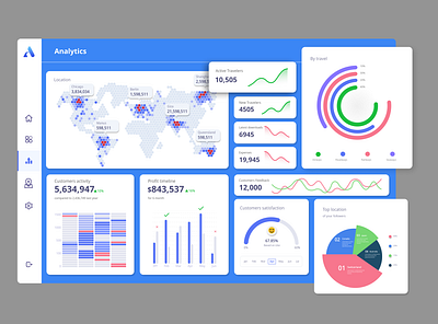 Webapp - Analytics chart analyticschart app application design dribbble figma graphic design motion graphics statistics ui ui challenge uidesign uidesigner uiuxdesign webapp