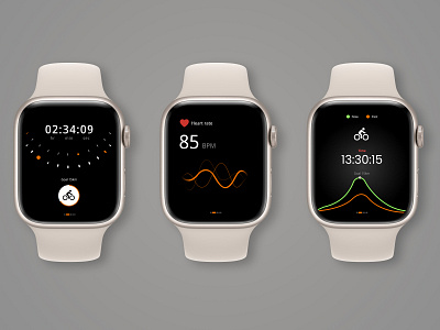 Countdown timer - smart watch app design dribbble figma fitnessapp graphic design motion graphics smartwatch ui ui challenge uidesign