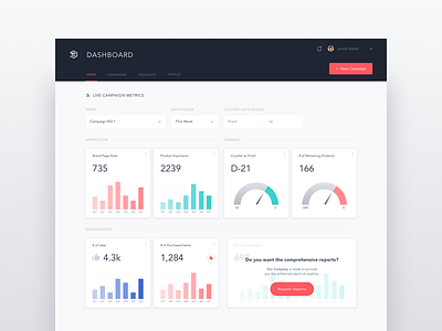 Dashboard Concept analytics card chart clean cms dashboard date picker gauge red simple ui ux