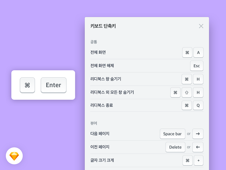 RIDI Keyboard Shortcut by Stacy Kim on Dribbble