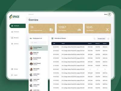 HR Management Portal Dashboard