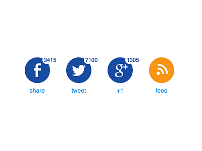 Social Buttons count css3 facebook iconfont share social twitter