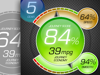 Fuel Economy iPhone app redesign app auto car drivegain eco economy fuel ios iphone ui