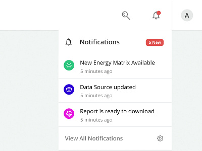 Notifications dropdown notifications