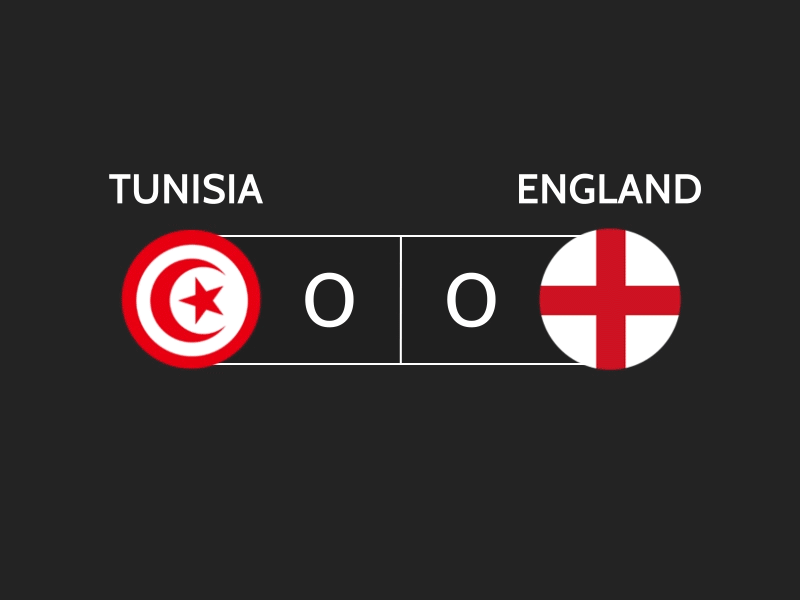 FIFA 18 Responsive after effects england fifa football illustrator match minimal responsive score soccer tunisia