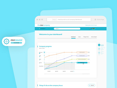 Progress graph in clear assured dashboard accessibility admin anchors dashboard graph menu ui ux webdesign