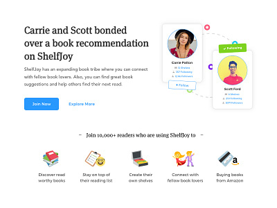 ShelfJoy's landing page based on JTBD framework - Part 3 3️⃣ 📚