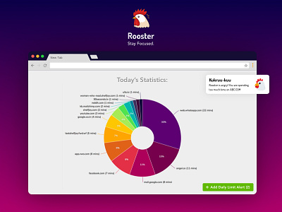 Rooster - Beta SignUp 🐔 🙂 analytics beta browser chrome extension graph landing new page signup tab time