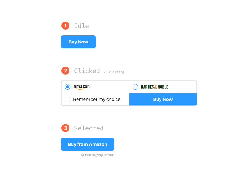 Book Buying Options On Hover Shelfjoy By Sankalp Sinha On Dribbble