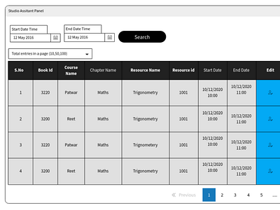 Live Streaming Dashboard- Developed using Wireframe