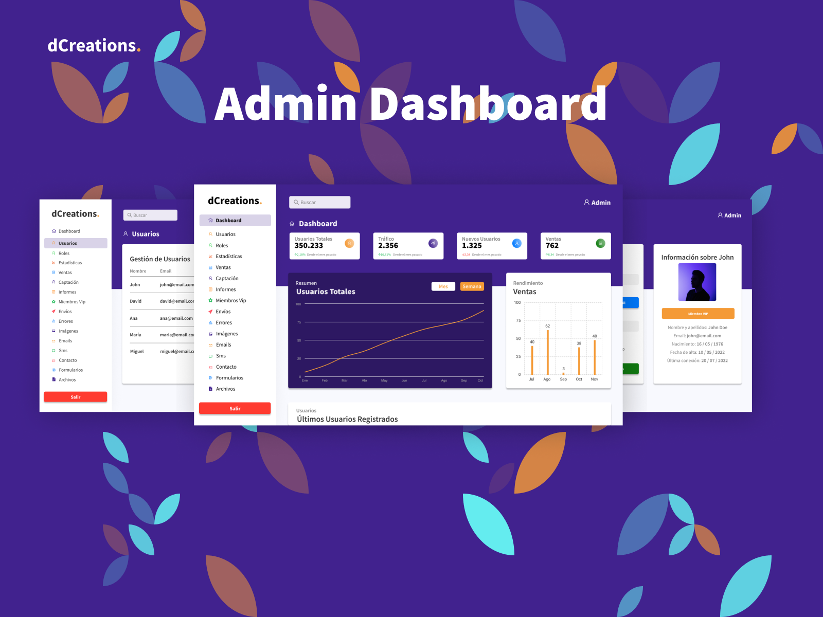 Admin Dashboard UI by dCreations on Dribbble