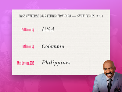 Day 4 - Miss Universe Card daily design challenge day 4 design miss universe steve harvey typography