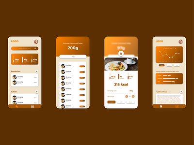 Food Calorie Tracker App app branding brown calorie carb design fat food graphic design material minimal mockup orange protein sleek ui white