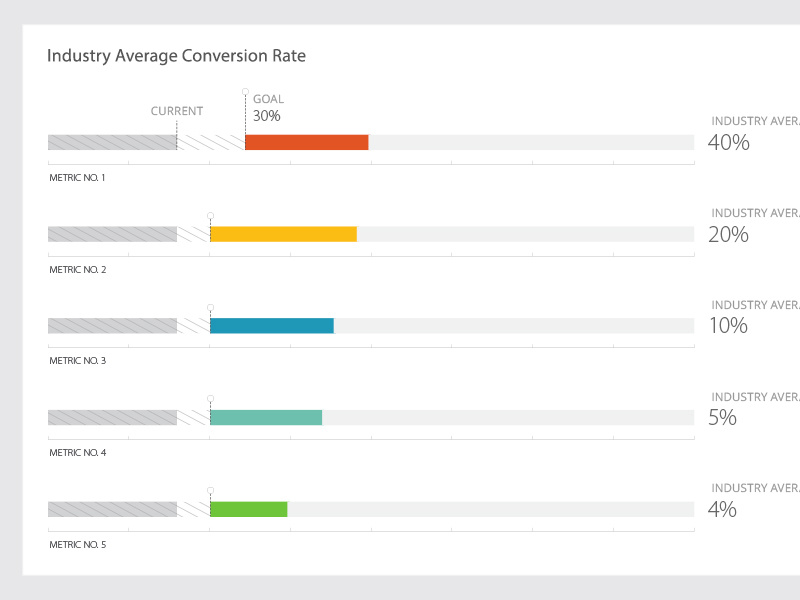 Interactive Bar Chart by Lindsay Beach on Dribbble