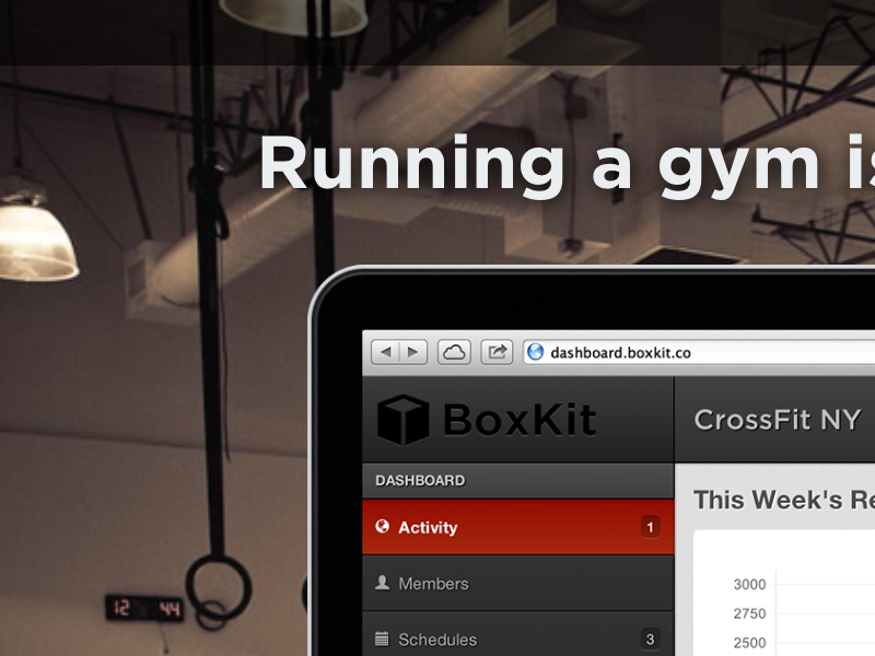 BoxKit crossfit fitness website css sass