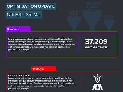 Optimisation Report Template ab test communication conversion conversion rate optimisation data infographic optimisation report