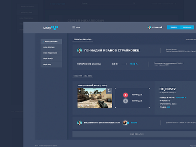 UnityCUP dashboard admin bets counter strike cs dashboard games homekit panel smart stats ui