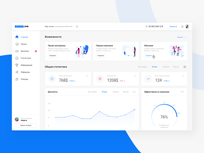 OfiliateONE dashboard design