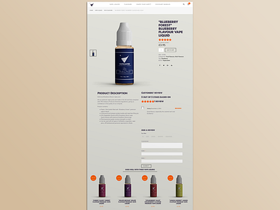 Wordpress E-commerce - Single Product Page