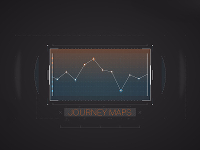 Journey maps