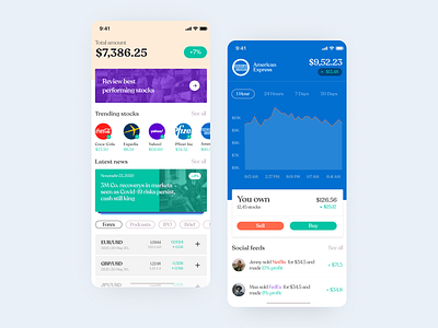 Online Share / Stock Trading App