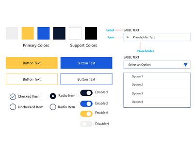 Atomic Design design ui ux