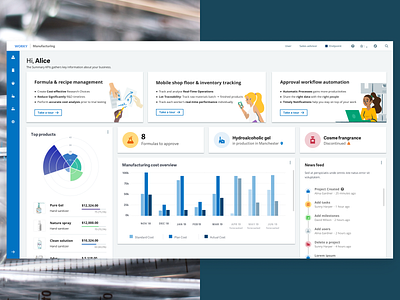 WORKY - Manufacturing Dashboard